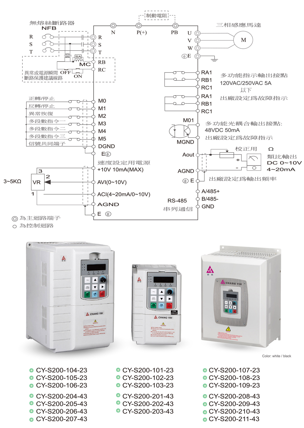 Current Vector Control Inverter 3 Phase 1HP~40HP