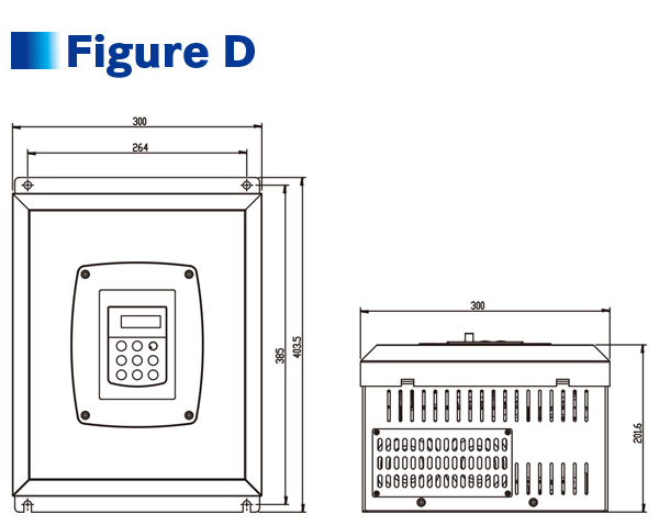 Current Vector Control Inverter 3 Phase 1HP~40HP
